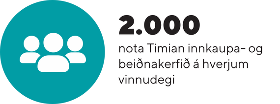 timian.png